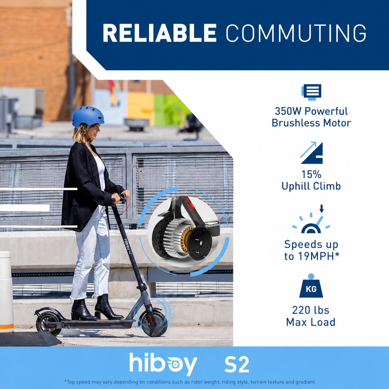 Hiboy S2 Electric Scooter