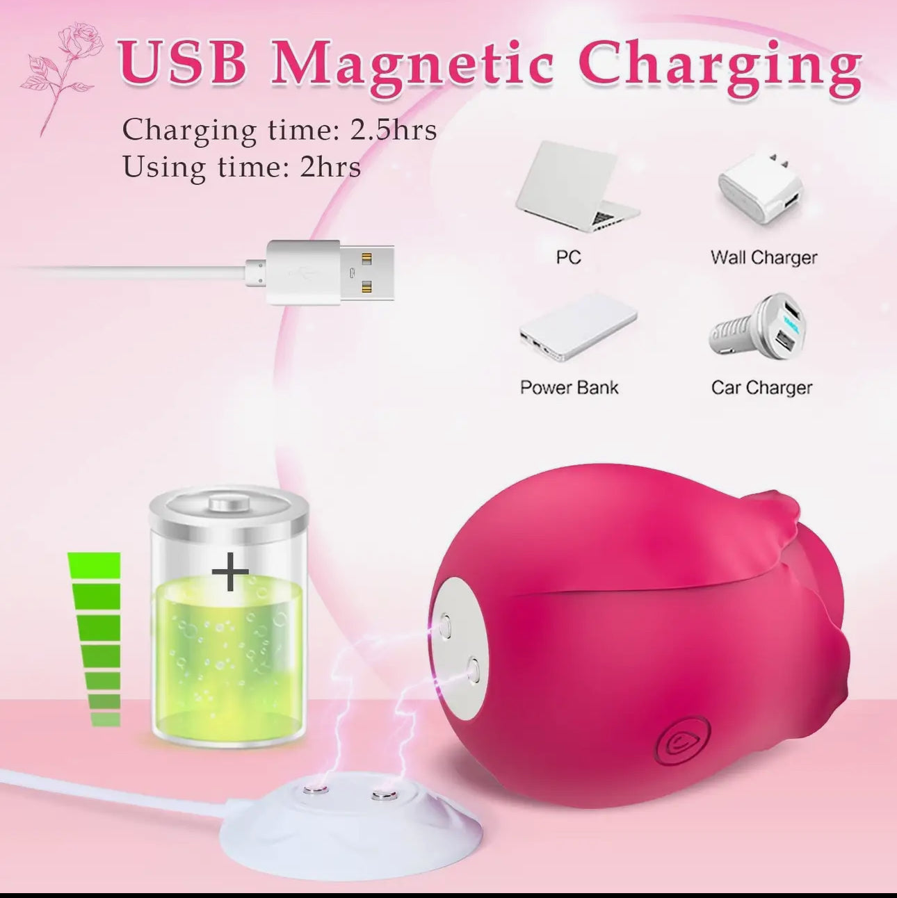 NEWKIRK BLOOM™ Rose Suction Massager